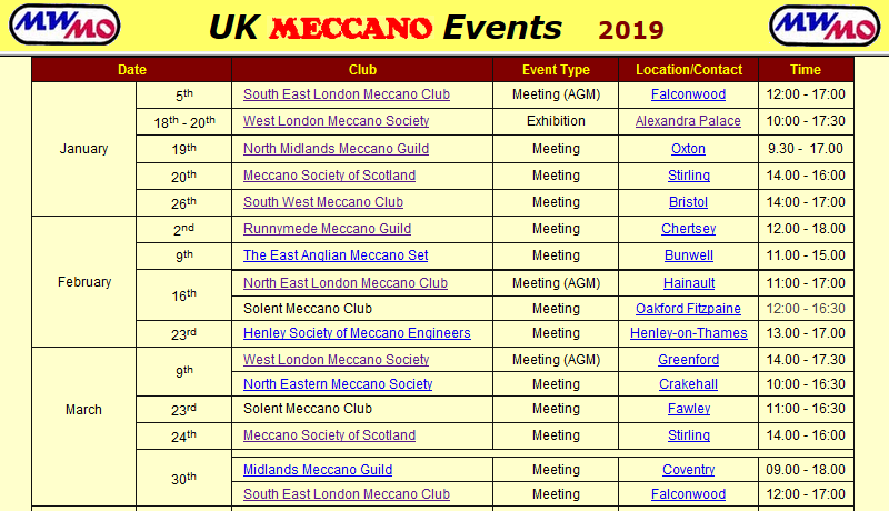 UK Meccano Events homepage
